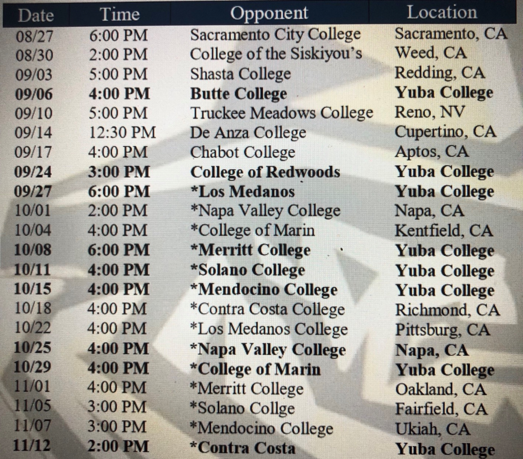 womens soccer schedule Yuba College Athletics