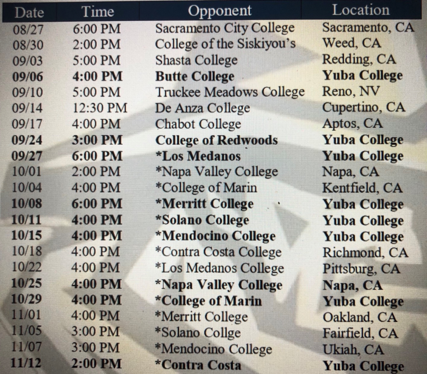 womens soccer schedule - Yuba College Athletics