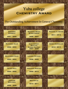 Chemistry Award STEM & Social Sciences