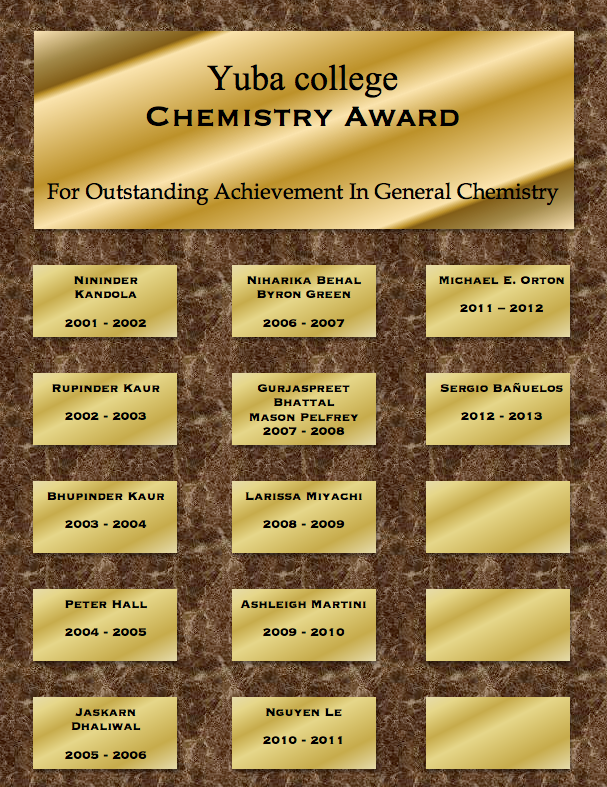 Chemistry Award Recipients