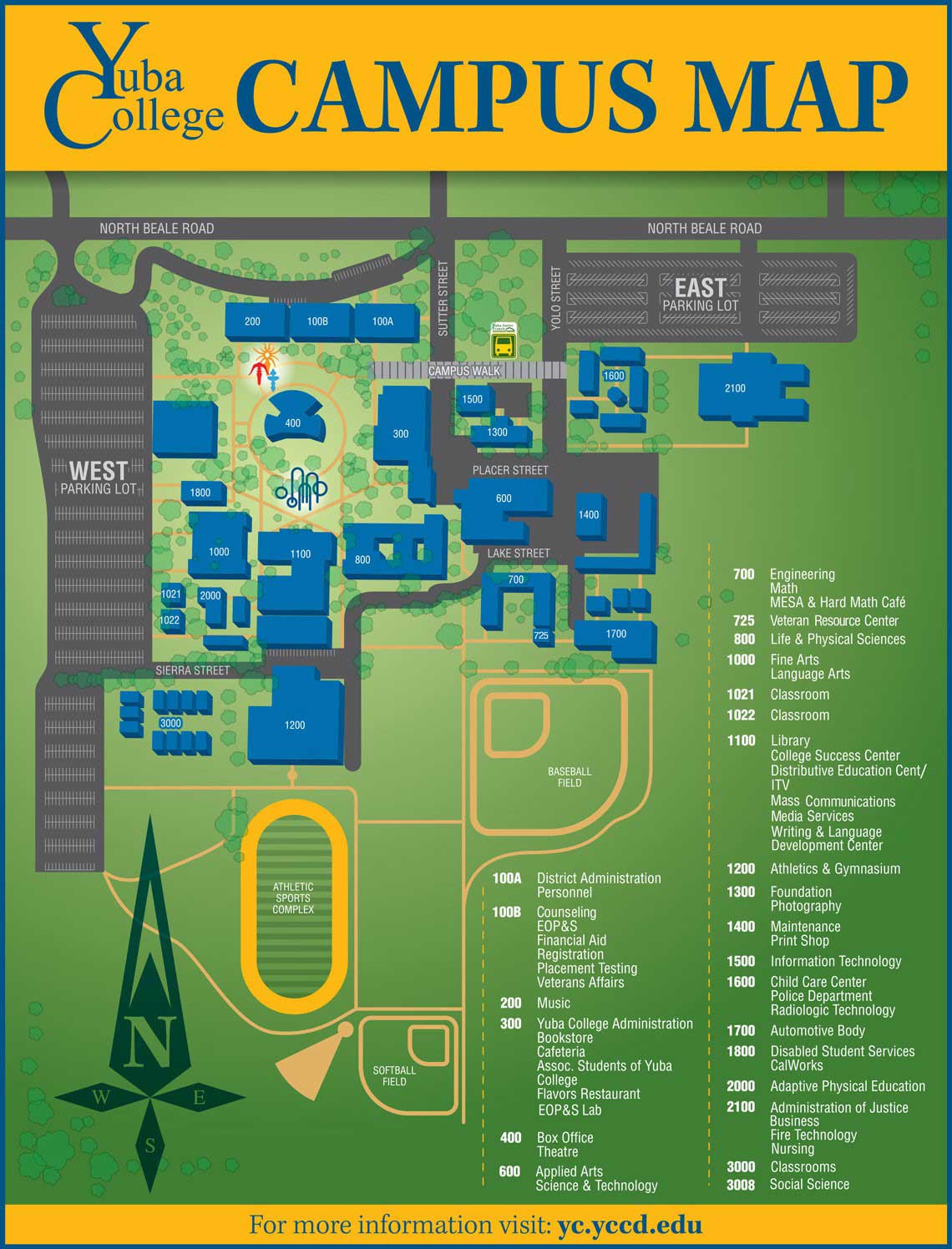 Campus Map And Directions Yuba College Athletics