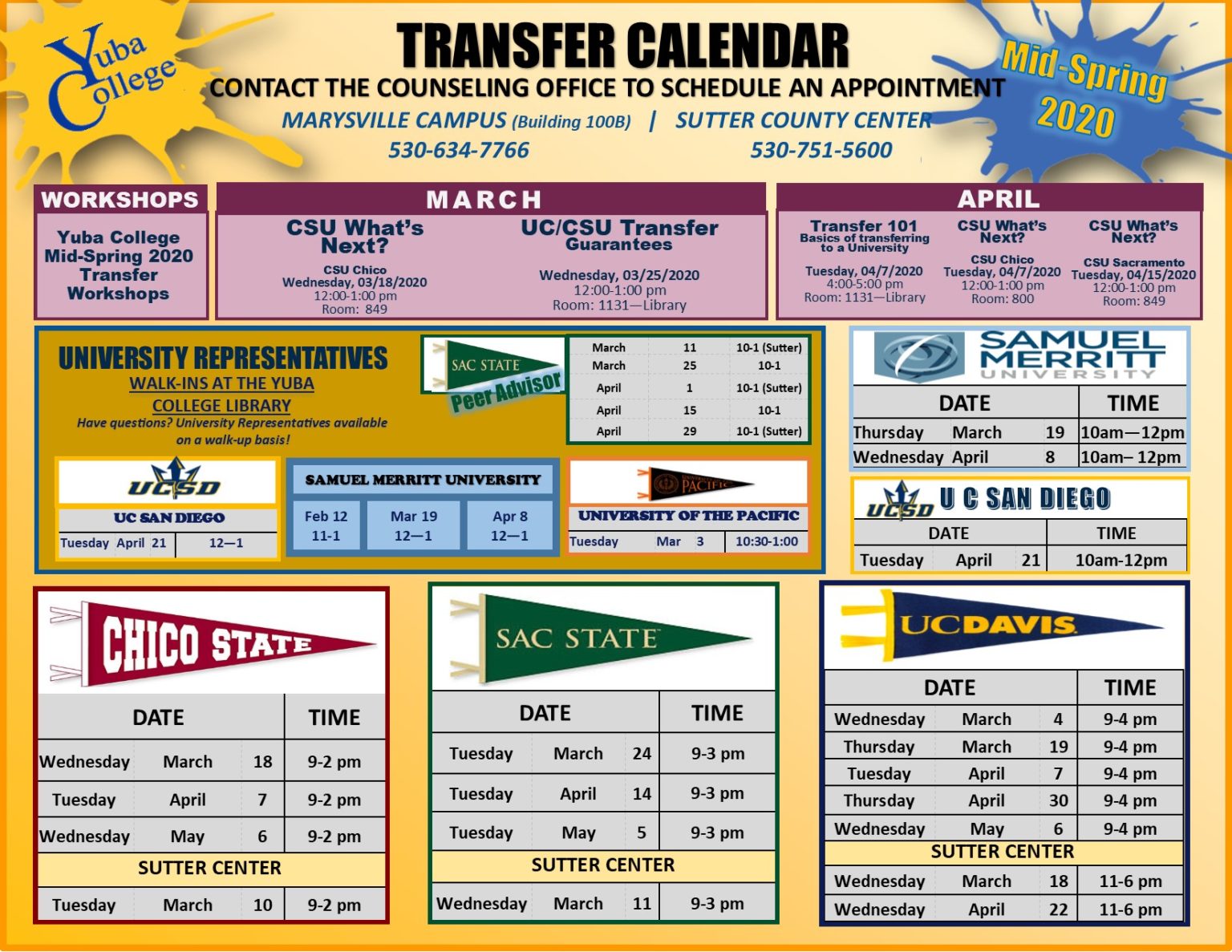 TRANSFER REP DATES FLYER SPRING 2020 new format Yuba College