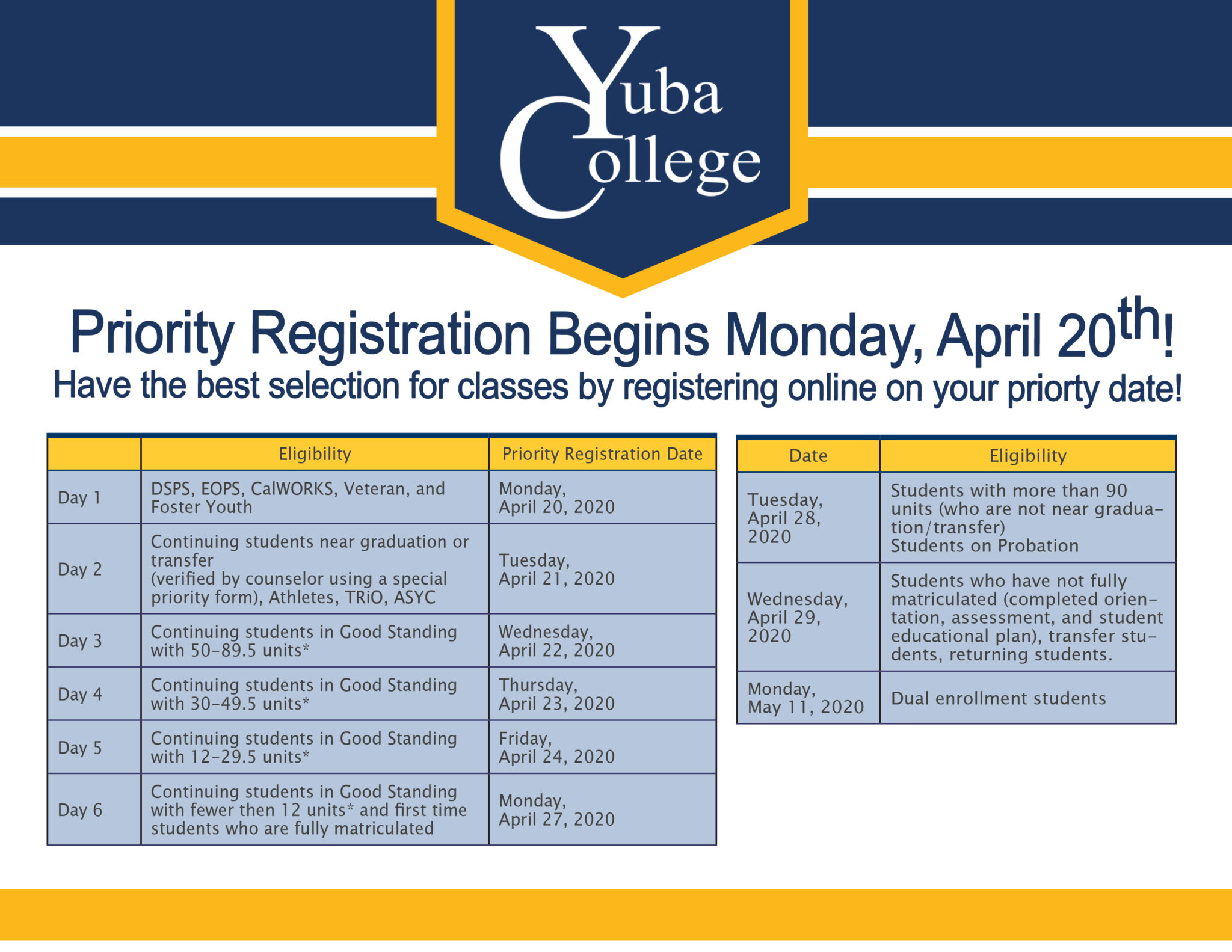 Priority Registration Spring 2020 Yuba College