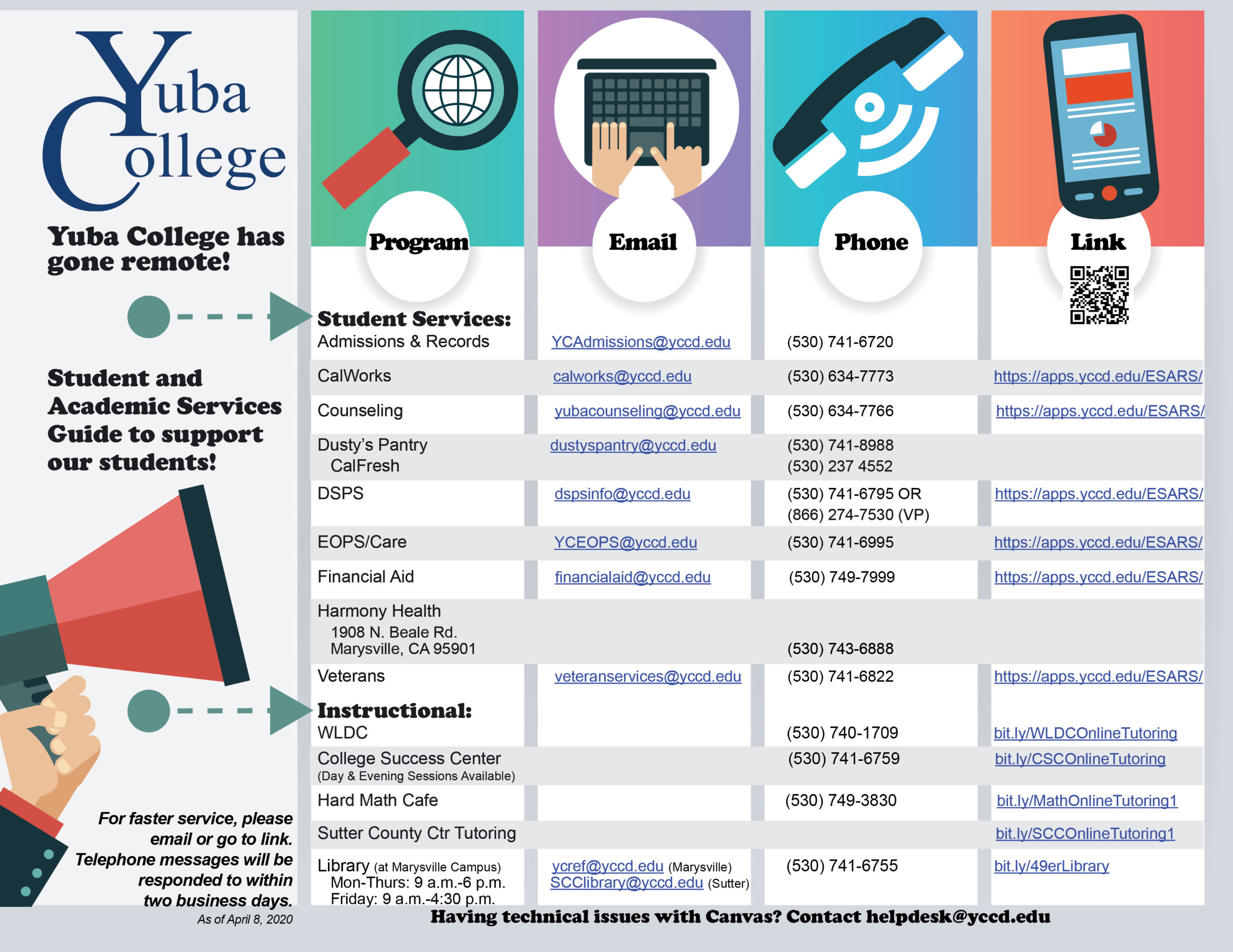 Home Page Welcome To Yuba College