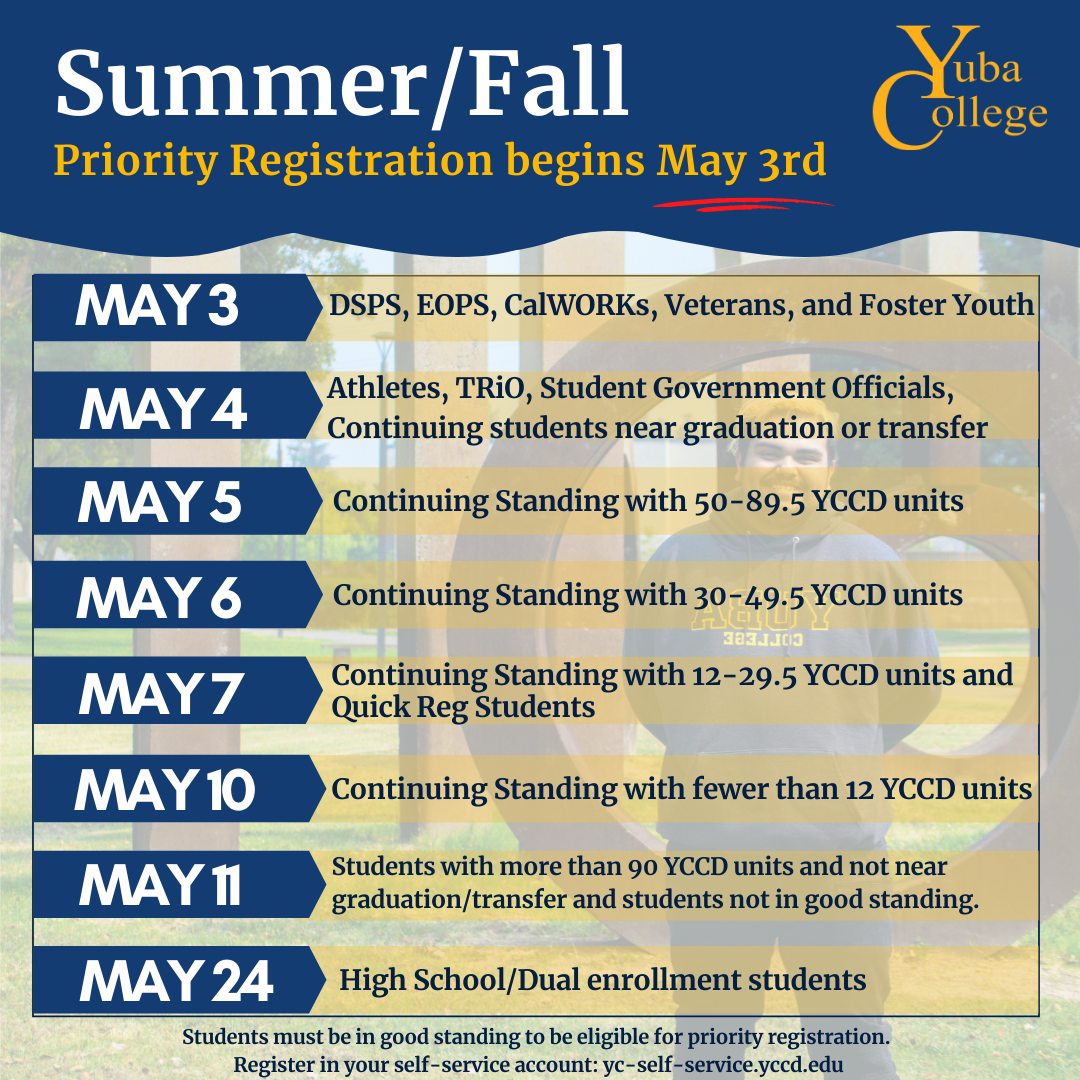 Home Page to Yuba College