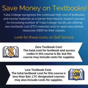 Yuba College recognizes the continued high cost of textbooks and course materials as a barrier that impacts student success. An increasing number of YC faculty are utilizing zero textbook cost (ZTC) materials and/or open educational resources (OER) for their classes. 